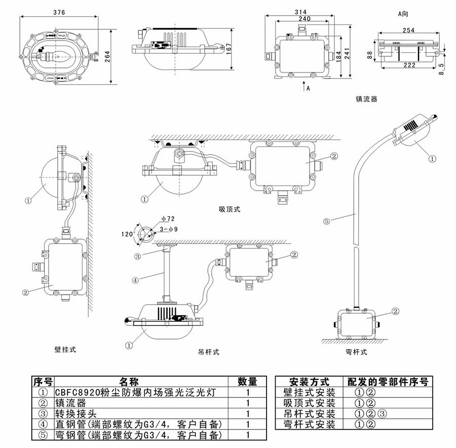 BFC8920粉塵防爆內(nèi)場強光泛光燈尺寸圖 BFC8920粉塵防爆內(nèi)場強光泛光燈尺寸圖