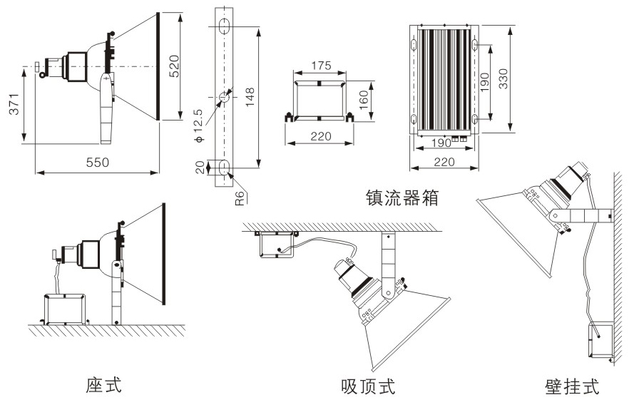 NTC9200防震型超強投光燈