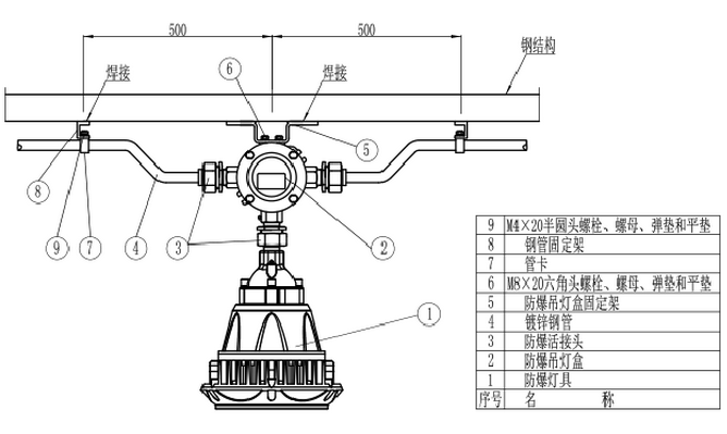 焊接吸頂法 焊接吸頂法