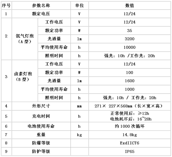 1481978205836408.png blob.png