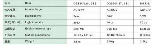 1489998143620001.png blob.png