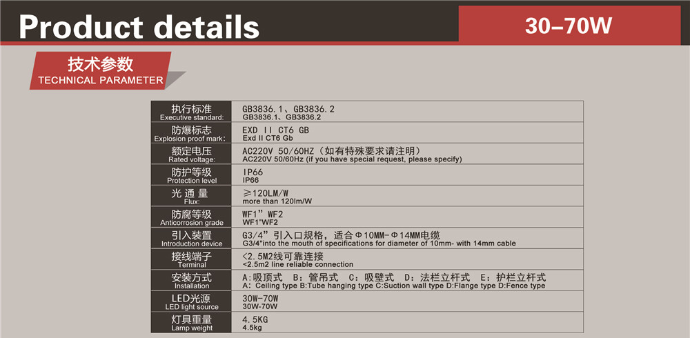 1494898192742685.jpg 16參數(shù).jpg